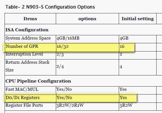 N9-config.gif